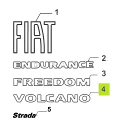 SIGLA "VOLCANO" -ORIGINAL-